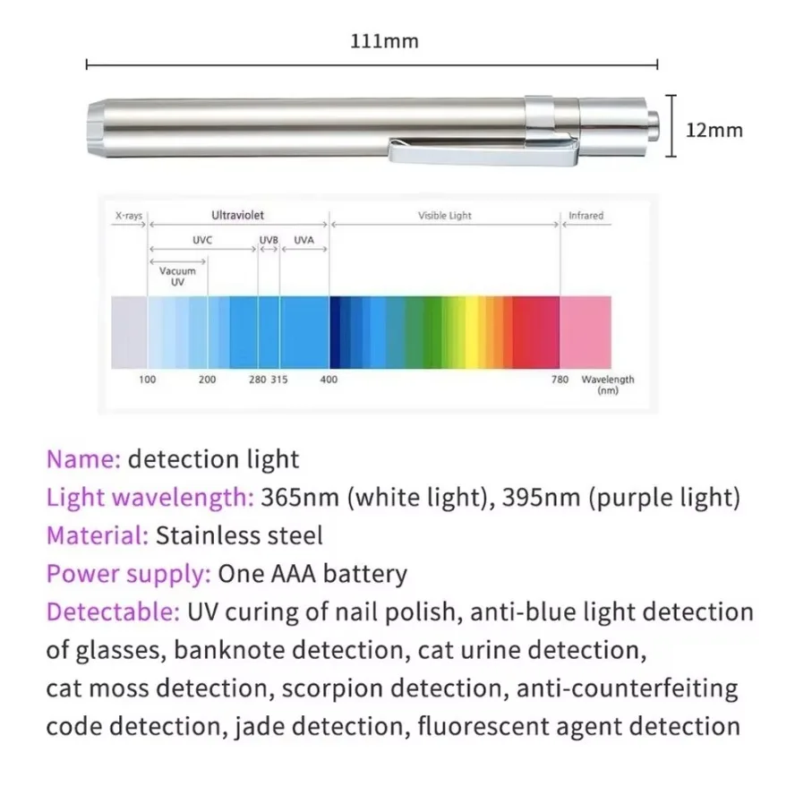 LED Mini UV Inspection Lamp 36 - огляд і ціна Preserved Moss Sheet